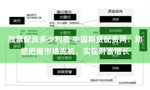 股票配资多少利息 中国期货配资网：助您把握市场先机，实现财富增长