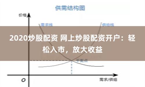 2020炒股配资 网上炒股配资开户：轻松入市，放大收益