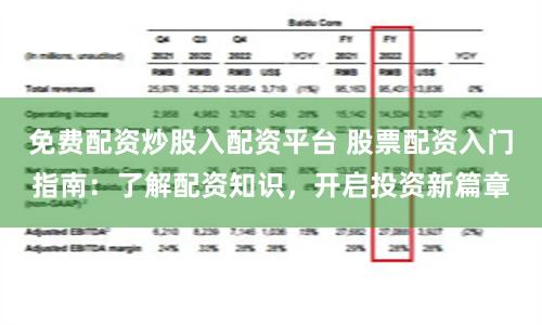 免费配资炒股入配资平台 股票配资入门指南：了解配资知识，开启投资新篇章