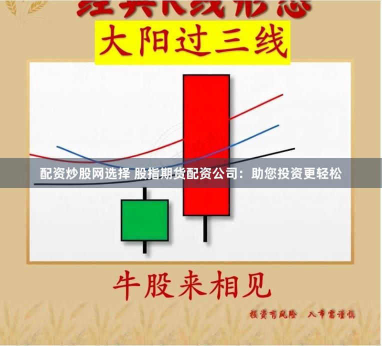 配资炒股网选择 股指期货配资公司：助您投资更轻松