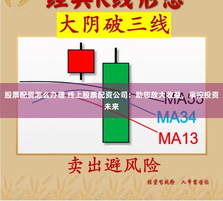 股票配资怎么办理 线上股票配资公司：助您放大收益，掌控投资未来