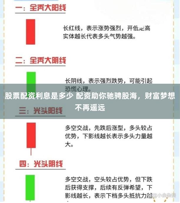 股票配资利息是多少 配资助你驰骋股海，财富梦想不再遥远