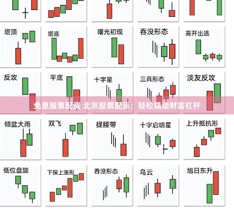 免息股票配资 北京股票配资：轻松撬动财富杠杆