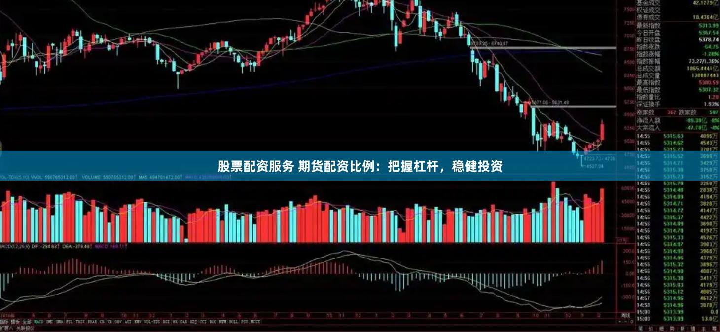 股票配资服务 期货配资比例：把握杠杆，稳健投资