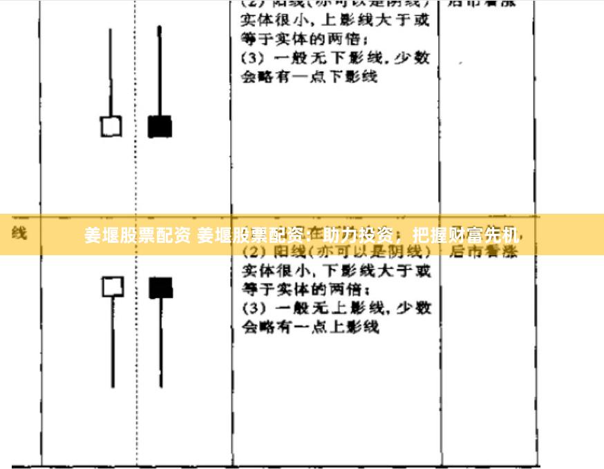 姜堰股票配资 姜堰股票配资：助力投资，把握财富先机