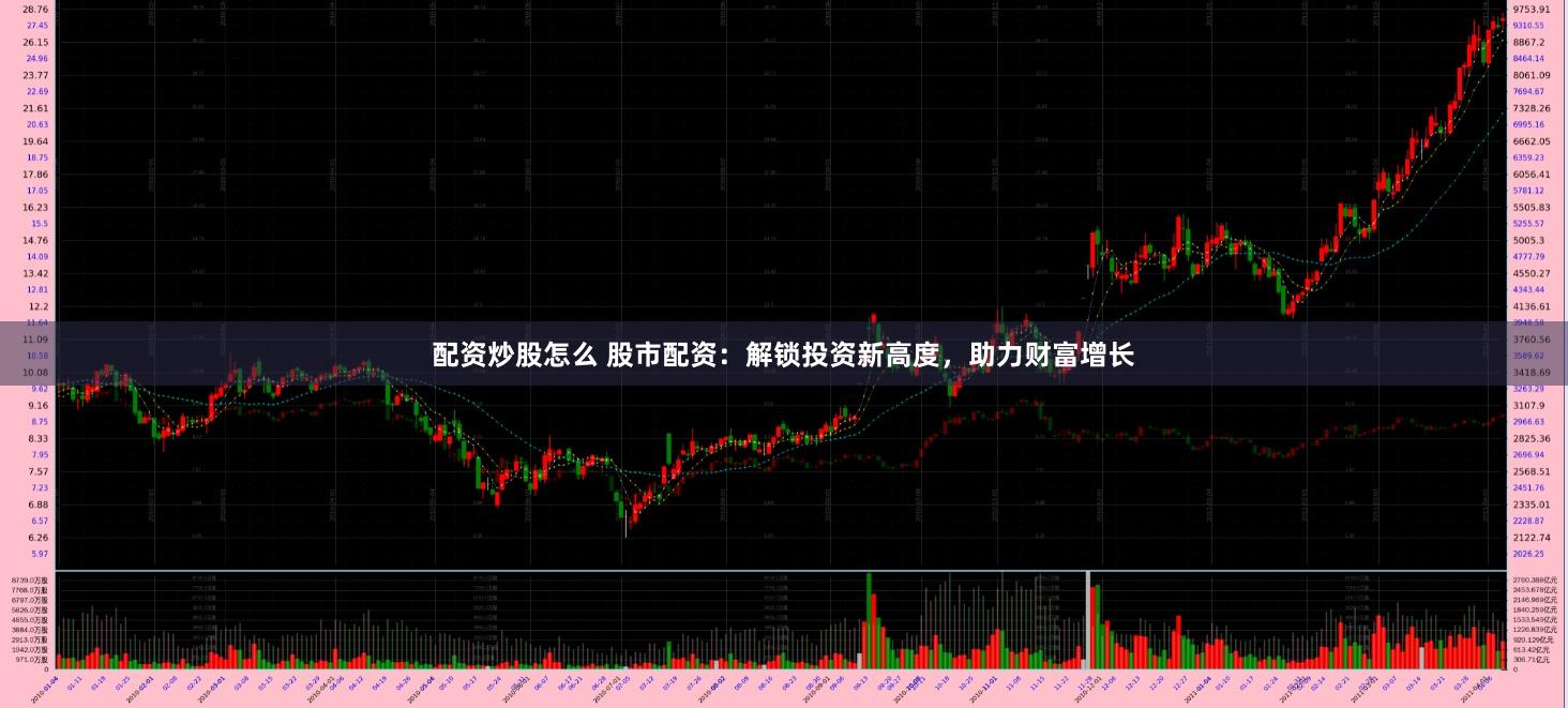 配资炒股怎么 股市配资：解锁投资新高度，助力财富增长