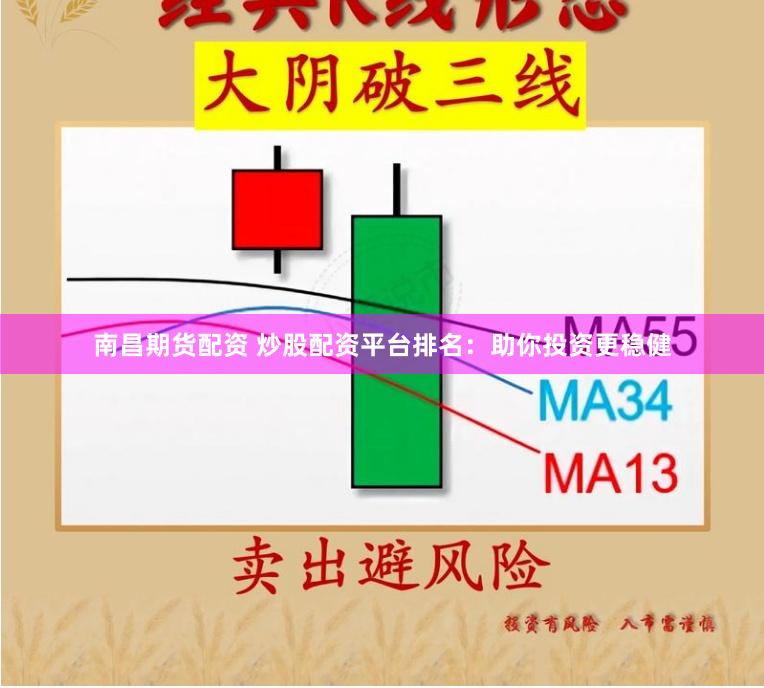 南昌期货配资 炒股配资平台排名：助你投资更稳健