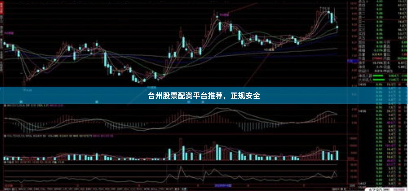 台州股票配资平台推荐，正规安全