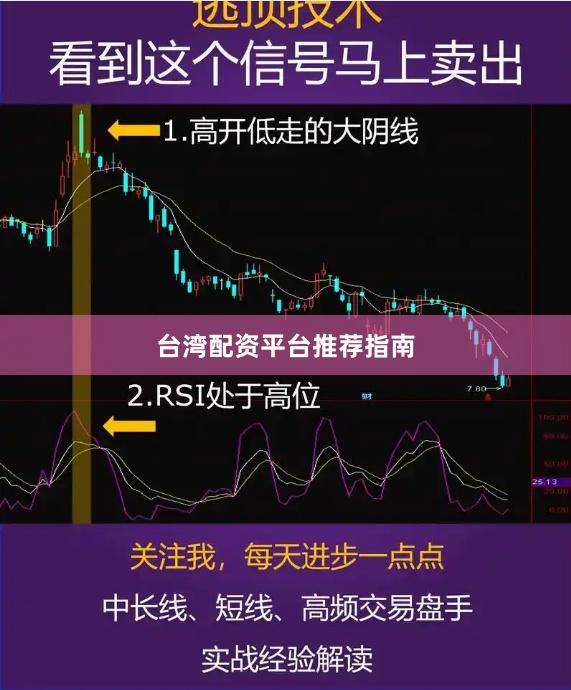 台湾配资平台推荐指南