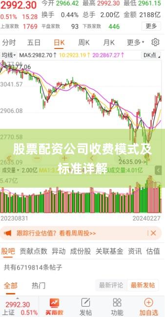 股票配资公司收费模式及标准详解
